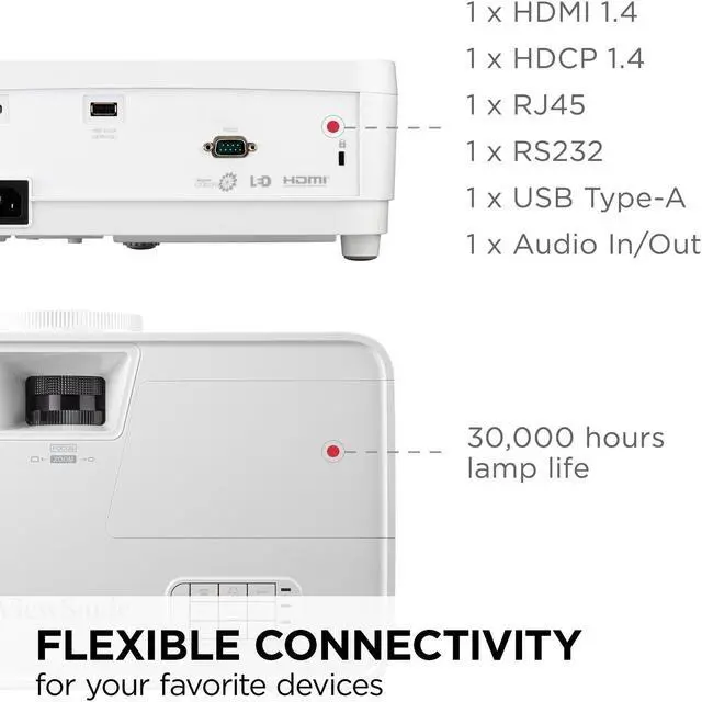 Alt view image 6 of 19 - ViewSonic 3,000 ANSI Lumens WXGA LED Business/Education Projector? LS510WH-2