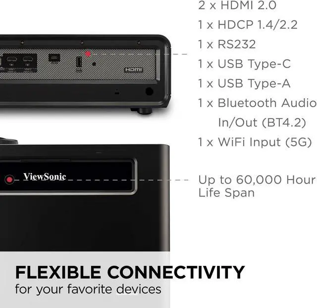 Alt view image 7 of 14 - ViewSonic X2-4K UHD Short Throw Projector with 2000 Lumens, Cinematic Colors, 1.2x Optical Zoom, H&V Keystone, Corner Adjustment and HDR/HLG Support