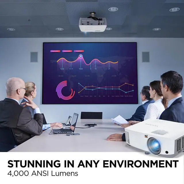 Alt view image 2 of 20 - ViewSonic PA504W 4000 Lumens WXGA High Brightness Projector with Vertical Keystone, HDMI 1.4, USB 2.0 Type A, and VGA Inputs for Home and Office