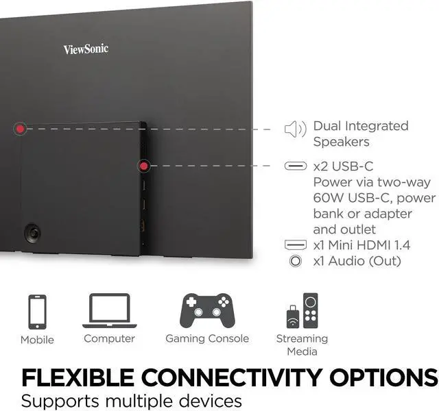 Alt view image 5 of 20 - ViewSonic VX1655-4K 15.6 Inch 4K UHD Portable LED IPS Monitor with 2 Way Powered 60W USB C, Mini HDMI, Dual Speakers, and Built in Stand with Tripod mount