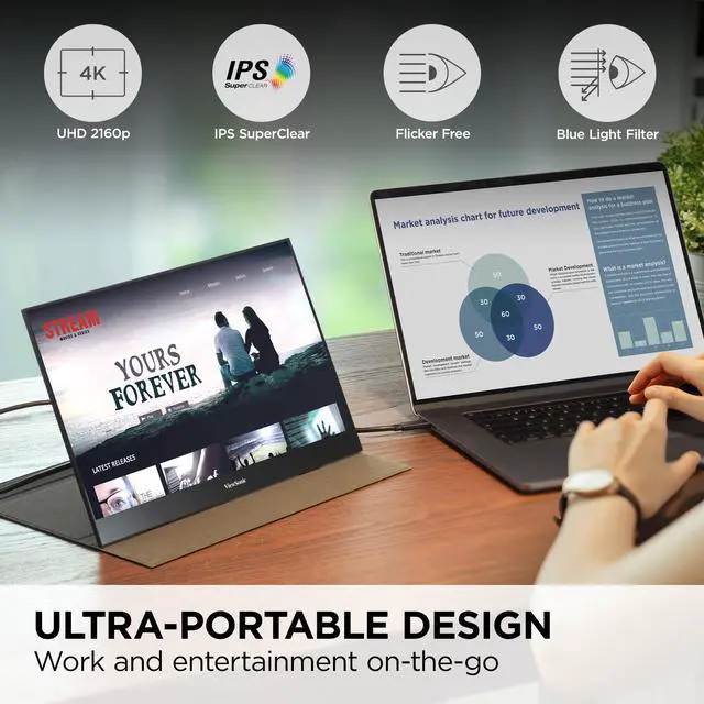 Alt view image 2 of 20 - ViewSonic VX1655-4K 15.6 Inch 4K UHD Portable LED IPS Monitor with 2 Way Powered 60W USB C, Mini HDMI, Dual Speakers, and Built in Stand with Tripod mount