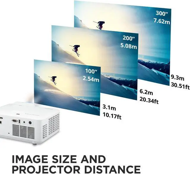 Alt view image 5 of 8 - ViewSonic LS741HD 5000 Lumens 1080p Laser Installation Projector with H/V Keystone, 4 Corner Adjustment, 360 Degree Projection, 1.6x Optical Zoom, LAN Control, 24/7 Operation