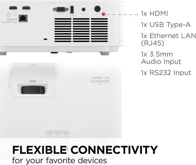 Alt view image 7 of 8 - ViewSonic LS741HD 5000 Lumens 1080p Laser Installation Projector with H/V Keystone, 4 Corner Adjustment, 360 Degree Projection, 1.6x Optical Zoom, LAN Control, 24/7 Operation
