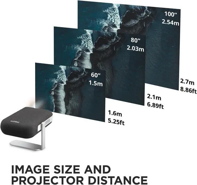 Alt view image 6 of 14 - ViewSonic M1X Portable LED Projector with Smart Stand, Harman Kardon Speakers, Built-In Battery, H/V Keystone, 4 Corner Adjustment, Bluetooth, Wi-Fi, USB-C, Powered USB A