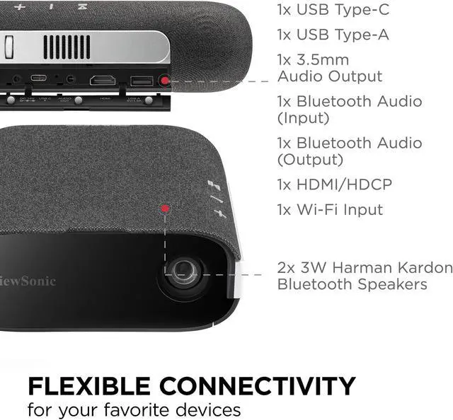 Alt view image 7 of 14 - ViewSonic M1X Portable LED Projector with Smart Stand, Harman Kardon Speakers, Built-In Battery, H/V Keystone, 4 Corner Adjustment, Bluetooth, Wi-Fi, USB-C, Powered USB A