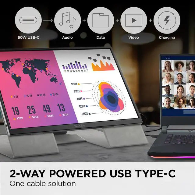 Alt view image 13 of 20 - ViewSonic VG1656N 16" 1200p IPS Wireless Portable Monitor with 2 Way Powered 60W USB C, Built-in 4000 mAh Battery and Stand with Smart Cover