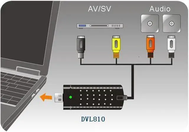Alt view image 6 of 6 - USB 2.0 Audio Video Capture Adapter VHS DVD DVR TV Capture Card Converter Support Win 10 For MAC IOS Drive Capture Device