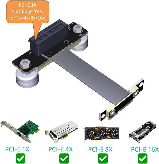 Alt view image 2 of 5 - Misskit PCIE Riser High Speed PCI Express 3.0 1X Flexible Cable Riser Card Extension Port Adapter Dual Vertical 90 Degree +Magnetic Foot(1.96")