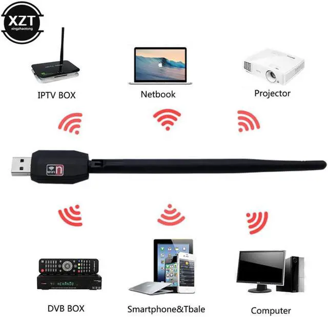 Main image of 150Mbps 5dBI Wireless Network Card Wifi USB Adapter Wi-Fi Dongle MT7601 Mini Receiver 802.11b/n/g Driver Ethernet for PC