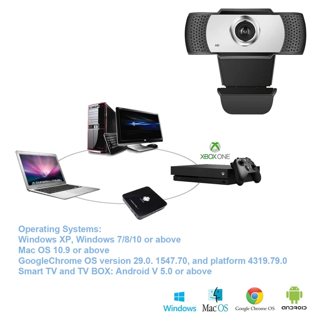 Alt view image 6 of 7 - 1080P HD Webcam with NoiseCancelling Microphone, Manual Focus USB Web Camera for Laptop Desktop Video Calling Streaming1