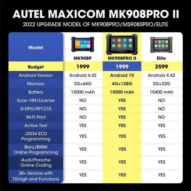 Alt view image 2 of 7 - Autel MaxiSys Pro MK908P Car Diagnostic Tool with WiFi Bluetooth Jbox J2534 VCI ECUs BCM PCM Reprogramming