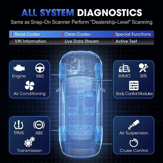 Alt view image 5 of 7 - Autel MaxiCOM MK808S OBD2 Scanner Bidirectional Scan Tool 28+ Services, OE-Level All Systems Diagnostic Scanner, FCA AutoAuth Compatible with MV105/MV108 Upgrade of MK808/MX808