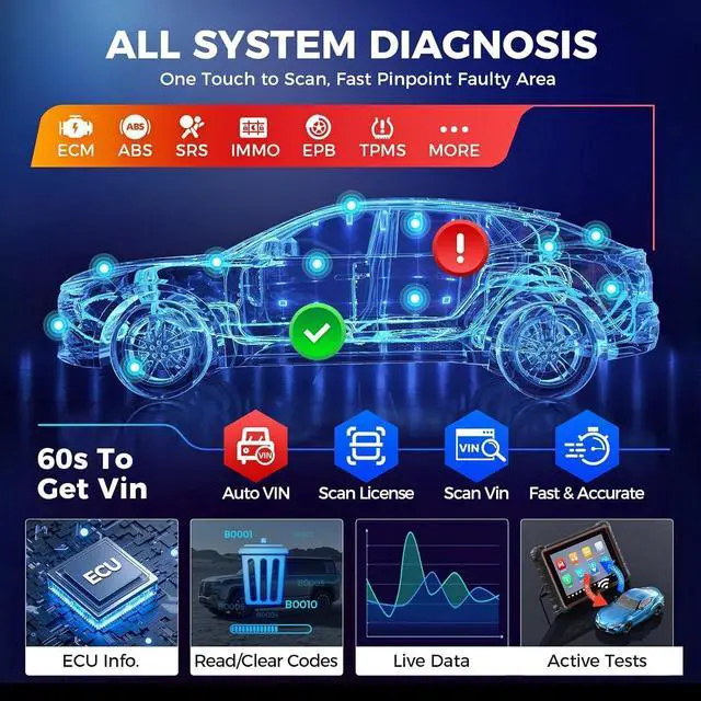 Alt view image 5 of 7 - Autel MaxiPRO MP808S Car Diagnostic Scan Tool  Advanced ECU Coding, Active Test, 30+ Service, Bidirectional All System Diagnostics, Work with MV105/MV108 Upgrade of MS906 MP808 DS808