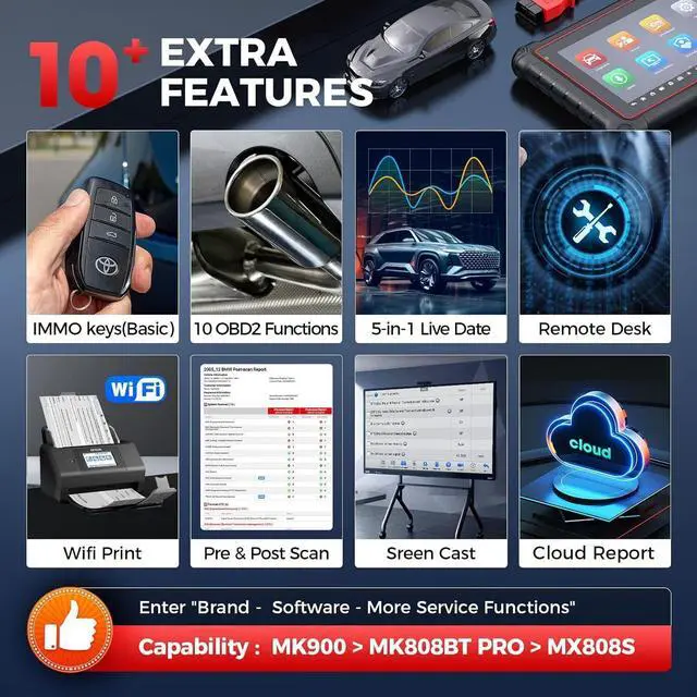 Alt view image 7 of 7 - Autel MaxiPRO MP808S Car Diagnostic Scan Tool  Advanced ECU Coding, Active Test, 30+ Service, Bidirectional All System Diagnostics, Work with MV105/MV108 Upgrade of MS906 MP808 DS808