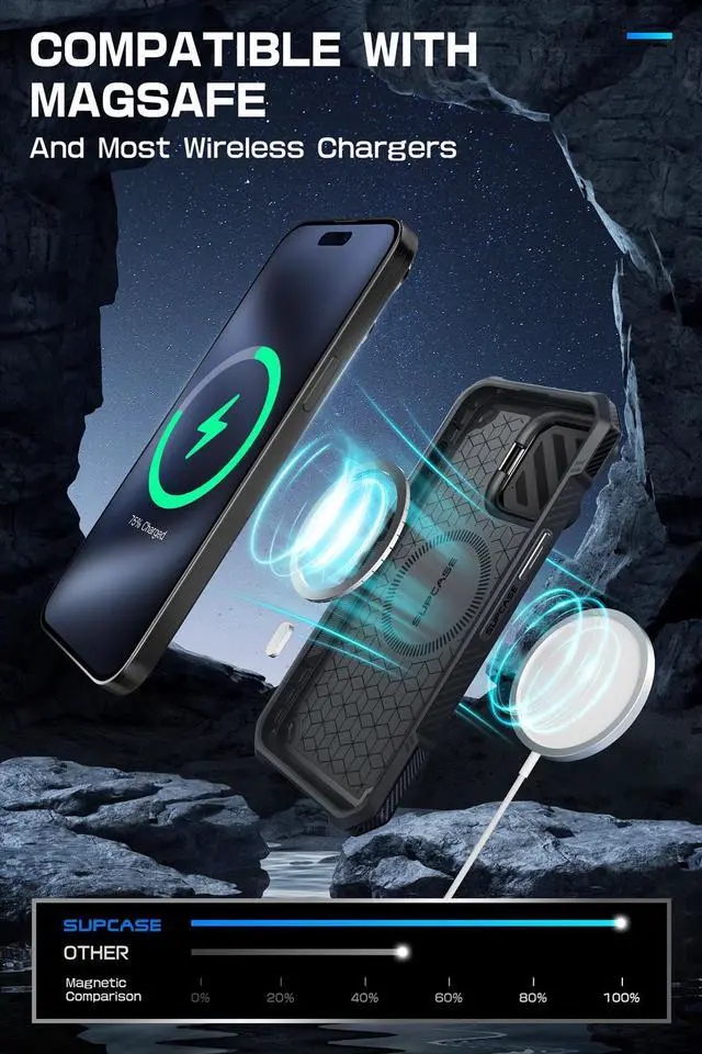 Alt view image 4 of 7 - SUPCASE UBMag XT for iPhone 15 Pro Max Case 6.7" with Camera Cover, [Compatible with MagSafe] Heavy Duty Rugged Case with Built-in Kickstand (Black)