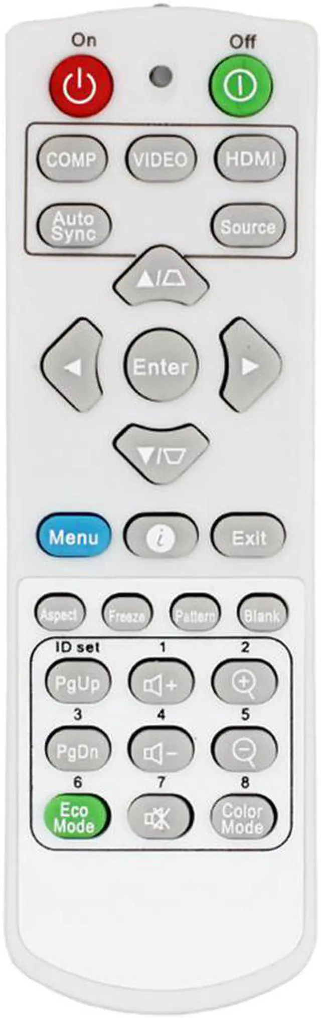Main image of Replace Remote Control For Viewsonic Projector PA501S PS501W PA505W PS501X PA502S PA502SE PA502X PA502XE PA502XP PG603X