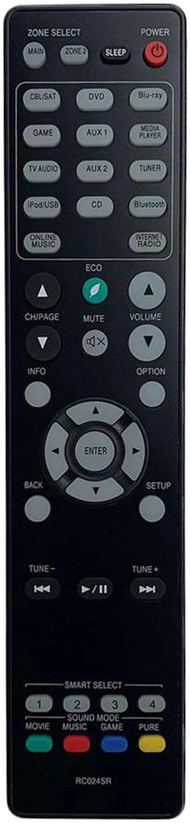 Remote Control For Marantz AV Receiver NR1508 NR1506 NR1608 SR7012