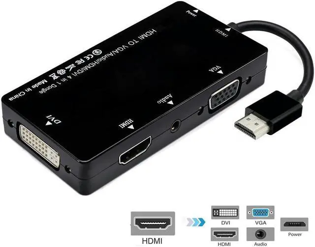 Main image of FOR VGA/Audio/HDTV/DVI 4in1 Dongle for Adapter HDTV for Adapter Multiport Splitter Converter For PS3 HDTV