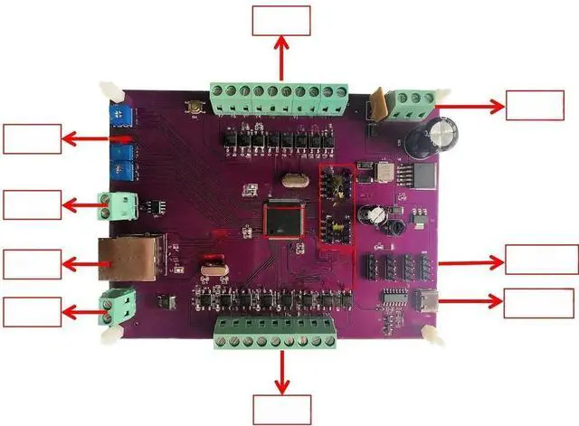 Main image of FOR EtherCAT Master Open Source Cont Development Board Learning Board SOEM H743 Bus Servo Motor