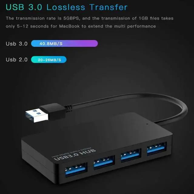 Alt view image 5 of 8 - New 4-Port USB3.0 Hub Multi USB / type c usb 3.0 Hub 4 Port adapter Expansion Splitter PC macbook pro USB 3.0 4-PORT USB HUB