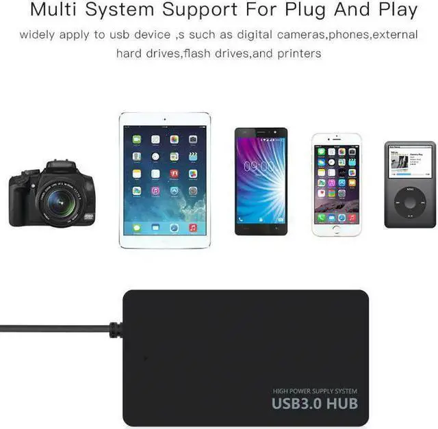 Alt view image 6 of 8 - New 4-Port USB3.0 Hub Multi USB / type c usb 3.0 Hub 4 Port adapter Expansion Splitter PC macbook pro USB 3.0 4-PORT USB HUB