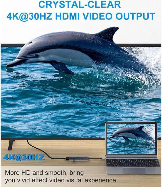 Alt view image 2 of 6 - USB C Hub Multiport Adapter, 5 in 1 USB-C to HDMI Adapter with HDMI 4K@30Hz, USB 3.0 Fast Data Transfer SD/TF Card Reader, USB C Docking Station for Apple MacBook Air, MacBook Pro