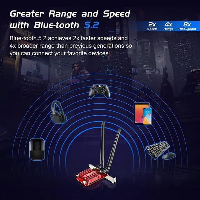 Alt view image 4 of 7 - PCIE WiFi Card AXE5400 WiFi 6E PCIe Card for Desktop PC, Bluetooth 5.2 PCI-E Wireless WiFi Network Adapter Card, WiFi Adapter with MU-MIMO, Ultra-Low Latency, Supports Windows 11/10 (64bit)