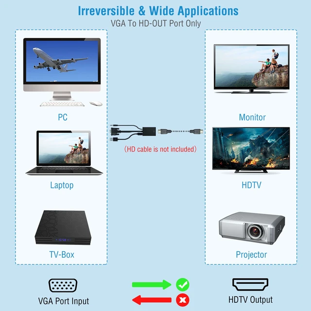Alt view image 6 of 7 - Jicheng VGA to HD IN & HD OUT Converter Adapter HD 1080P Video Audio Cable Adapter w/ USB 3.5mm Plug For HDTV TV Projector Laptop