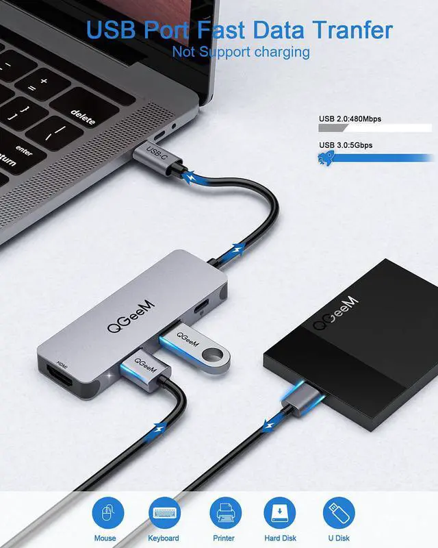 Alt view image 5 of 7 - QGeeM USB C Hub, 4-in-1 USB C Adapter with 4K HDMI Output, USB 3.0, 100W PD Charger, USB 2.0, Compatible with MacBook Pro 2019/2018 and Other Type C Devices