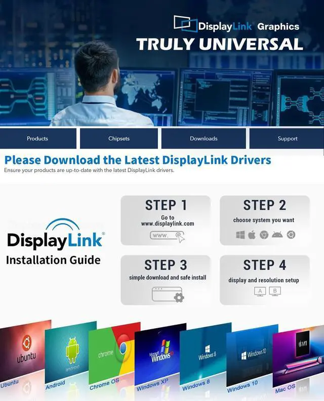 Alt view image 3 of 11 - USB 3.0 Docking Station, IVIIN Universal USB C Docking Station with Dual Monitor 4K HDMI and Displayport 5K, Triple Display Displaylink Dock Compatible with MacBook M1 Dell HP Lenovo USB A/C Laptop