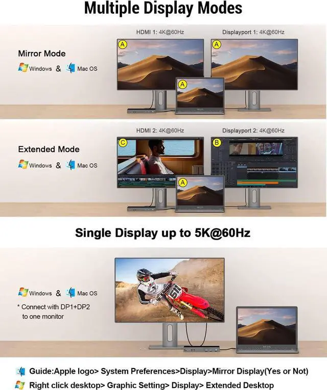 Alt view image 4 of 11 - USB 3.0 Docking Station, IVIIN Universal USB C Docking Station with Dual Monitor 4K HDMI and Displayport 5K, Triple Display Displaylink Dock Compatible with MacBook M1 Dell HP Lenovo USB A/C Laptop