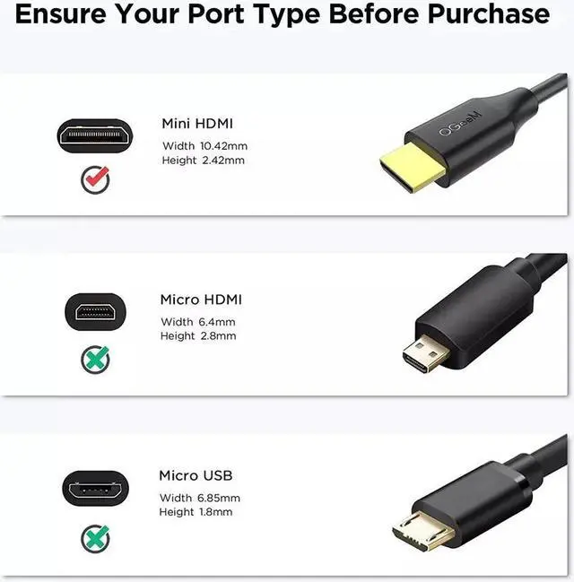 Alt view image 7 of 7 - QGeeM mini HDMI to HDMI adapter converter easily converts mini HDMI 2.0 port on your laptop, camcorder, camera, or even some tablet to a standard HDMI Type A interface on TV, portable monitor
