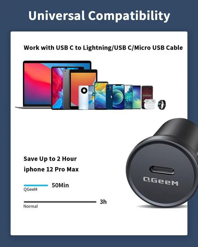 Alt view image 6 of 6 - USB C Car Charger Adapter,QGeeM 30W Super Mini Type C Power Delivery PD Fast Car Charger Compatible for iPhone12/12 Pro Max/12 Mini/iPhone 11/Pro Max/XR/XS/Max/8/8P,iPad Pro,MacBook,AirPods