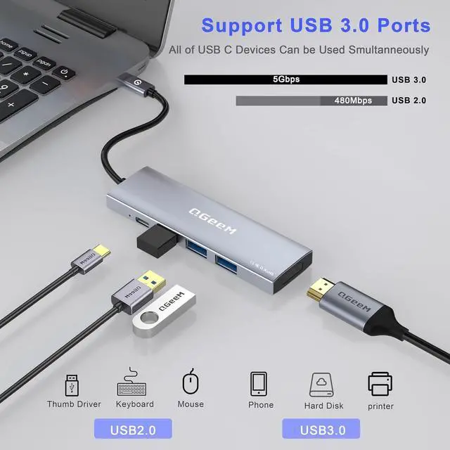 Alt view image 3 of 6 - QGeeM USB C Hub 5 in 1 Multi-Port Digital AV Adapter 4K HDMI, 100W Power Delivery, 3 USB-A Data Ports, USB C Dongle for MacBook Pro/Air, iPad Pro, iMac, iPhone 15 Pro/Pro Max, XPS, Thinkpad and More.