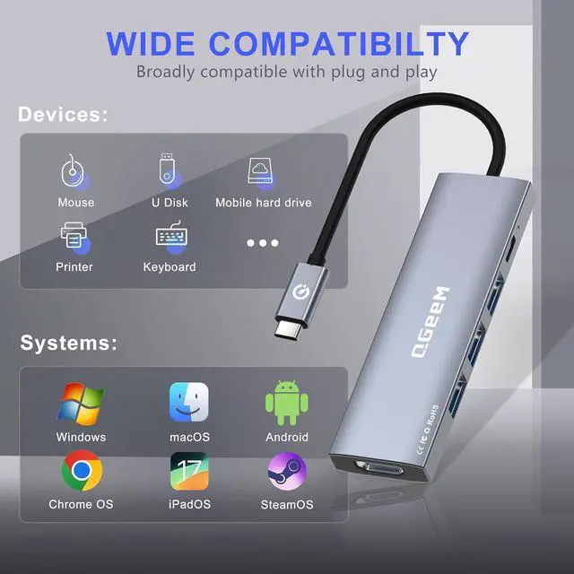 Alt view image 5 of 6 - QGeeM USB C Hub 5 in 1 Multi-Port Digital AV Adapter 4K HDMI, 100W Power Delivery, 3 USB-A Data Ports, USB C Dongle for MacBook Pro/Air, iPad Pro, iMac, iPhone 15 Pro/Pro Max, XPS, Thinkpad and More.