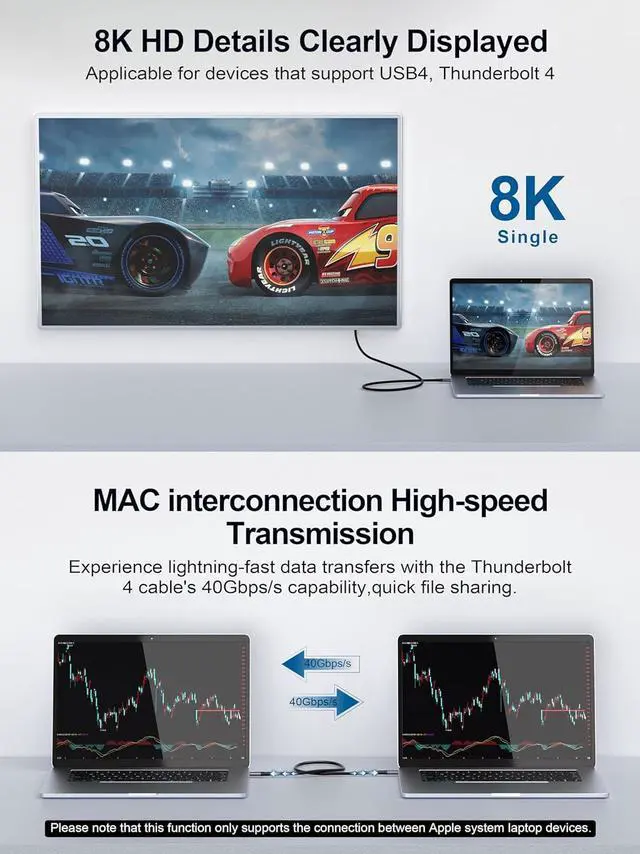 Alt view image 4 of 7 - QGeeM USB C to USB C Cable,USB4,40Gbps Data Transmmision,PD 240W Fast Charging,Supports 8K/4K Viedio,Compatible with iPhone 15/ipad Air 4/MacBook Pro/Air,Samsung/Thunderbolt 3/4-1m