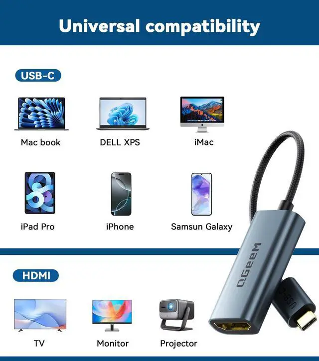 Alt view image 7 of 7 - QGeeM USB C to HDMI Adapter 4K@60Hz,Thunderbolt 3/4 to HDMI Adapter,Compatible for MacBook Pro/Air,iPhone16/15 Pro Max Plus,iPad Mini Air,Dell XPS,Galaxy S24Ultra