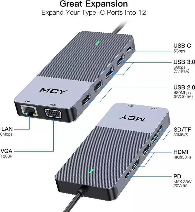 Alt view image 2 of 7 - QGeeM USB C Hub,12 in 1 USB C Laptop Docking Station Dual Monitor,Triple Display USB Type C Adapter Dock With 4K Dual HDMI,VGA,100W PD,Ethernet,4USB,SD/TF, Compatible with MacBook and Windows