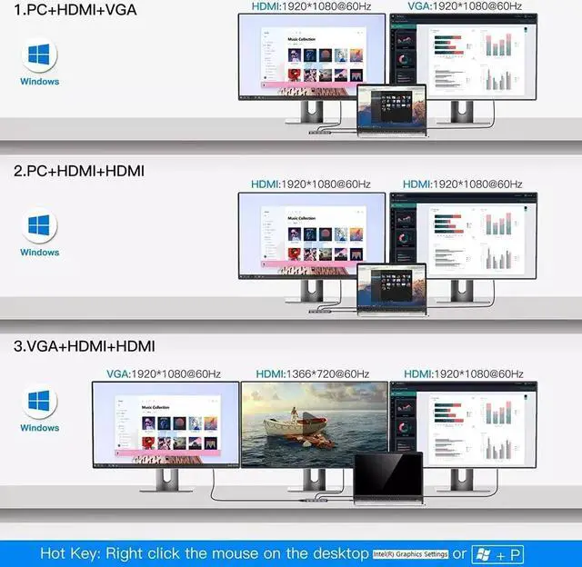 Alt view image 5 of 7 - QGeeM USB C Hub,12 in 1 USB C Laptop Docking Station Dual Monitor,Triple Display USB Type C Adapter Dock With 4K Dual HDMI,VGA,100W PD,Ethernet,4USB,SD/TF, Compatible with MacBook and Windows
