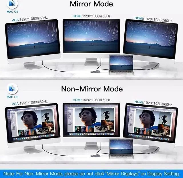 Alt view image 7 of 7 - QGeeM USB C Hub,12 in 1 USB C Laptop Docking Station Dual Monitor,Triple Display USB Type C Adapter Dock With 4K Dual HDMI,VGA,100W PD,Ethernet,4USB,SD/TF, Compatible with MacBook and Windows