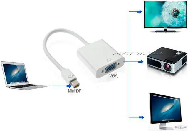 Alt view image 4 of 5 - For MacBook Air Pro iMac Mac Thunderbolt Mini DisplayPort Display Port Mini DP To VGA Cable Adapter 1080P Connect TV projector