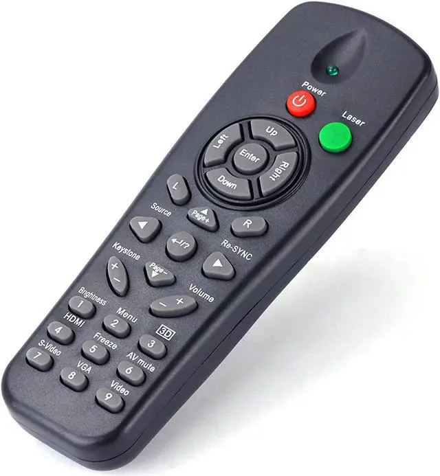 Alt view image 2 of 5 - Leankle Remote Controller BR-5033L for Optoma Projectors TH1060, TH1060P, TX779, TX779P-3D