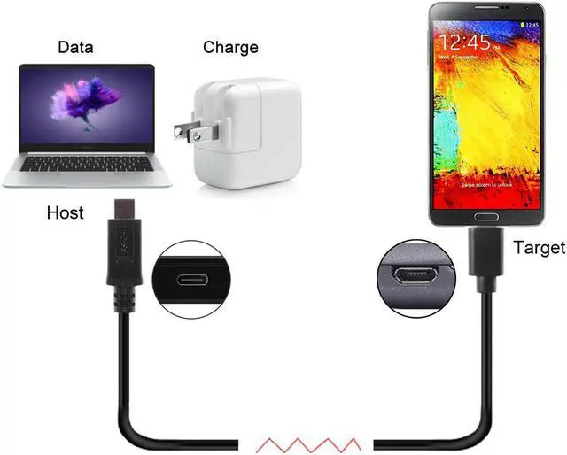Alt view image 4 of 4 - CYDZ CY Reversible Design USB 3.0 3.1 Type C Male Connector to Micro USB 2.0 Male Data Cable for Nokia N1 Tablet &Mobile Phone