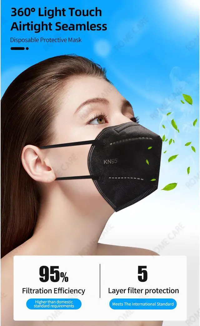 Alt view image 2 of 7 - Black Non-Disposable Face Mask, 50 Pcs Per Pack, 5-ply Breathable Comfortable Face Masks With Earloops for Daily Use