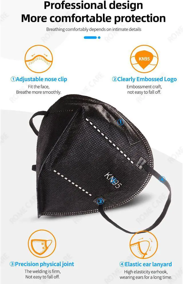 Alt view image 3 of 7 - Black Non-Disposable Face Mask, 50 Pcs Per Pack, 5-ply Breathable Comfortable Face Masks With Earloops for Daily Use