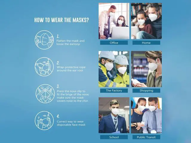 Alt view image 7 of 7 - ROME CARE 200 Pcs 5-Layer Breathable Protective with Elastic Earloop and Nose Bridge Clip Disposable Respirator Protection White