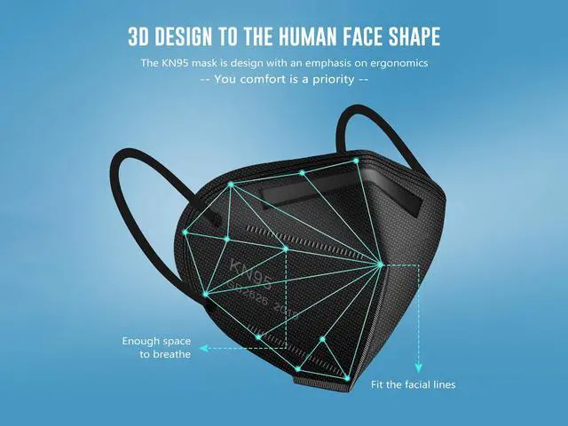 Alt view image 2 of 7 - ROME CARE 200 Pcs 5-Layer Breathable Protective with Elastic Earloop and Nose Bridge Clip Disposable Respirator Protection Black