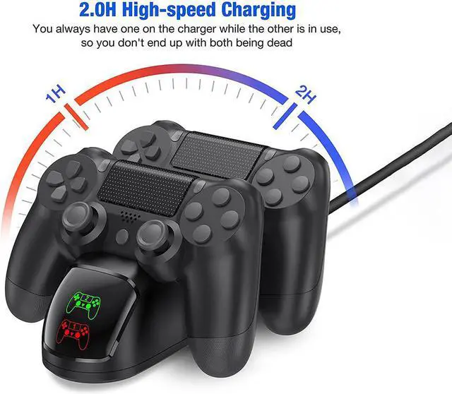 Alt view image 3 of 7 - PS4 Controller Charger, PS4 Controller USB Charging Station Dock for DualShock 4, Playstation 4 Charging Station for Sony Playstation4 / PS4 / PS4 Slim / PS4 Pro Controller