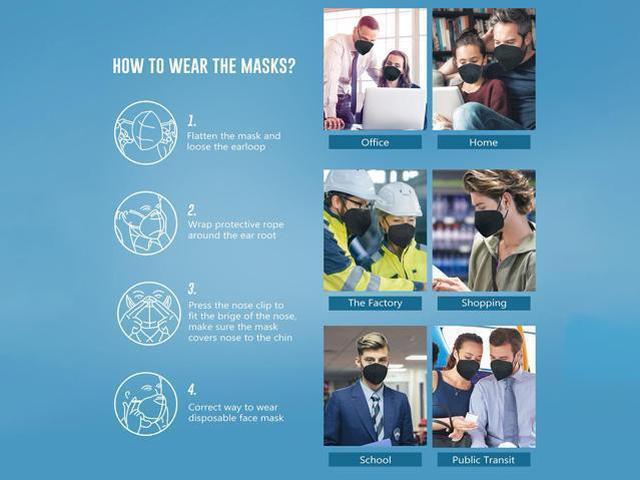 Alt view image 6 of 7 - 100 Pcs ROME CARE Face Mask, 5-Ply Mask Protection Against Prevent infection, Anti-virus, Fire Smoke, Breathable Mask for Women and Men Black