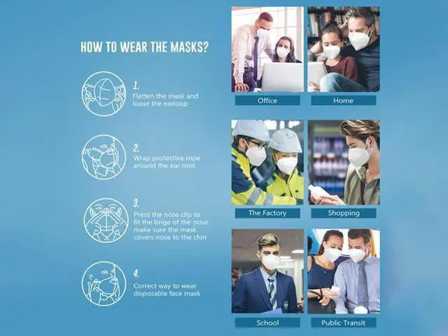 Alt view image 7 of 7 - ROME CARE 500 Pcs Face Mask 5-Layer Breathable Protective Mask with Elastic Earloop and Nose Bridge Clip Disposable Respirator Protection Mask White